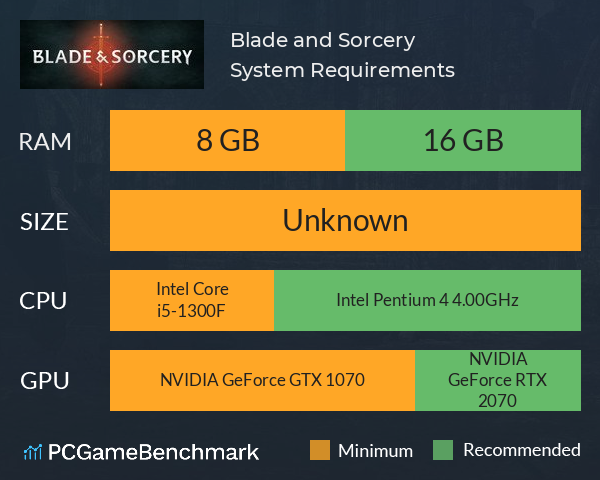 Blade and Sorcery System Requirements PC Graph - Can I Run Blade and Sorcery