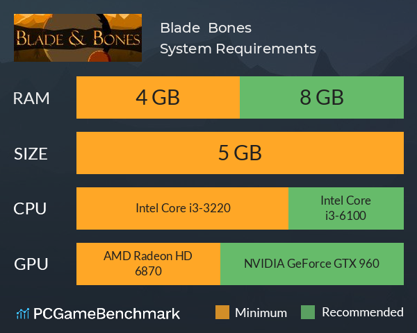 Blade & Bones System Requirements PC Graph - Can I Run Blade & Bones Blade & Bones System Requirements PC Graph - Can I Run Blade & Bones