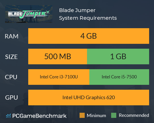 Blade Jumper System Requirements PC Graph - Can I Run Blade Jumper Blade Jumper System Requirements PC Graph - Can I Run Blade Jumper