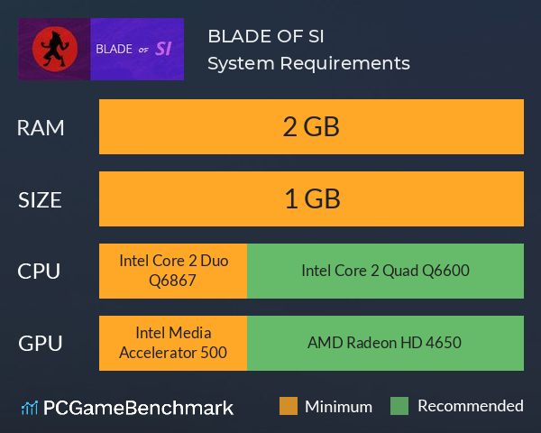 BLADE OF SI System Requirements PC Graph - Can I Run BLADE OF SI BLADE OF SI System Requirements PC Graph - Can I Run BLADE OF SI