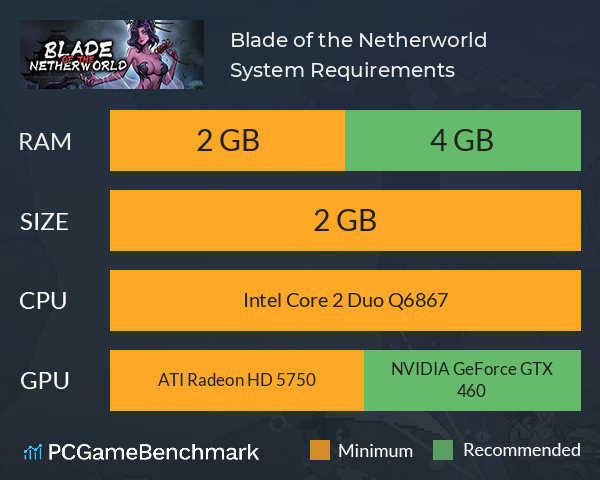 Blade of the Netherworld System Requirements PC Graph - Can I Run Blade of the Netherworld Blade of the Netherworld System Requirements PC Graph - Can I Run Blade of the Netherworld