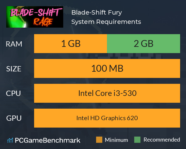 Blade-Shift Fury System Requirements PC Graph - Can I Run Blade-Shift Fury Blade-Shift Fury System Requirements PC Graph - Can I Run Blade-Shift Fury