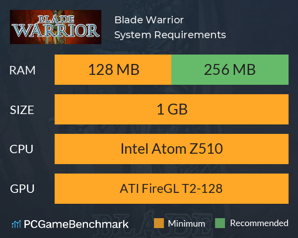 Blade Warrior System Requirements PC Graph - Can I Run Blade Warrior