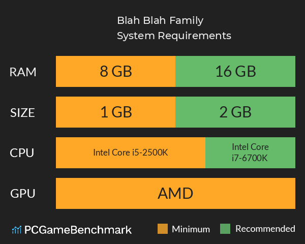 Blah Blah Family System Requirements PC Graph - Can I Run Blah Blah Family Blah Blah Family System Requirements PC Graph - Can I Run Blah Blah Family
