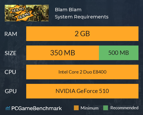 Blam! Blam! System Requirements PC Graph - Can I Run Blam! Blam! Blam! Blam! System Requirements PC Graph - Can I Run Blam! Blam!