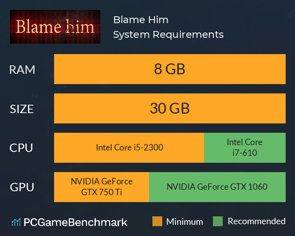 Blame Him System Requirements PC Graph - Can I Run Blame Him