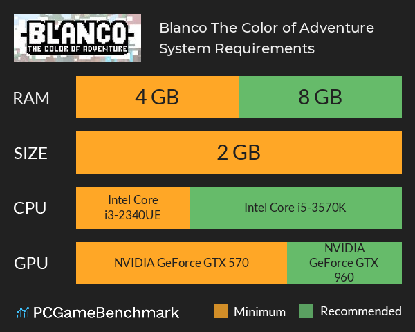 Blanco: The Color of Adventure System Requirements PC Graph - Can I Run Blanco: The Color of Adventure Blanco: The Color of Adventure System Requirements PC Graph - Can I Run Blanco: The Color of Adventure