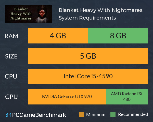 Blanket Heavy With Nightmares System Requirements PC Graph - Can I Run Blanket Heavy With Nightmares Blanket Heavy With Nightmares System Requirements PC Graph - Can I Run Blanket Heavy With Nightmares