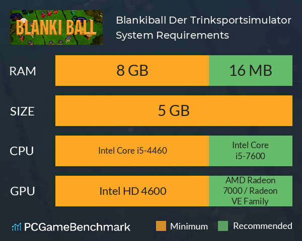 Blankiball: Der Trinksportsimulator System Requirements PC Graph - Can I Run Blankiball: Der Trinksportsimulator