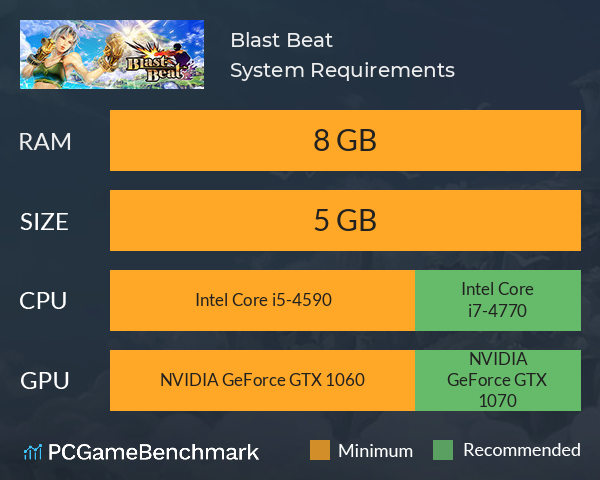 Blast Beat System Requirements PC Graph - Can I Run Blast Beat