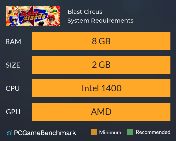 Blast Circus System Requirements PC Graph - Can I Run Blast Circus Blast Circus System Requirements PC Graph - Can I Run Blast Circus