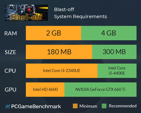 Blast-off System Requirements PC Graph - Can I Run Blast-off