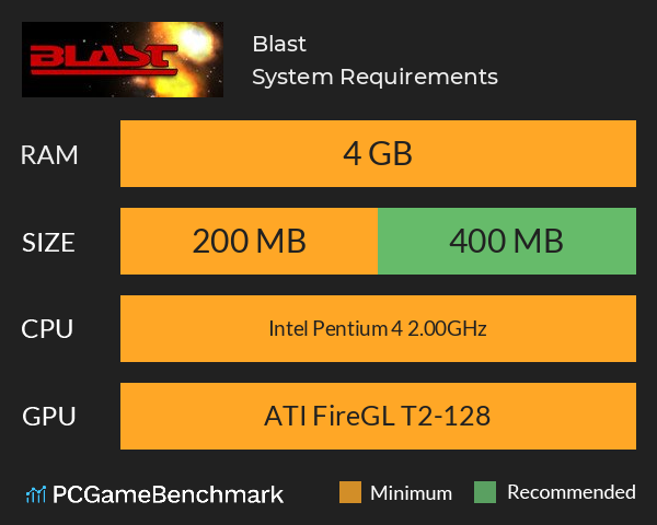 Blast System Requirements PC Graph - Can I Run Blast Blast System Requirements PC Graph - Can I Run Blast