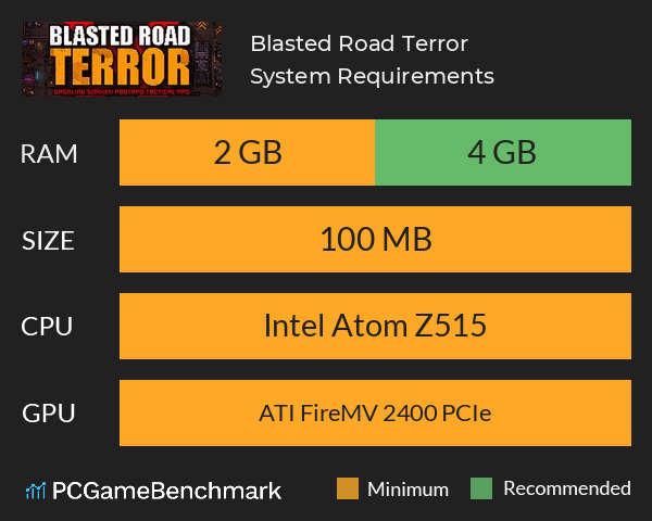 Blasted Road Terror System Requirements PC Graph - Can I Run Blasted Road Terror Blasted Road Terror System Requirements PC Graph - Can I Run Blasted Road Terror