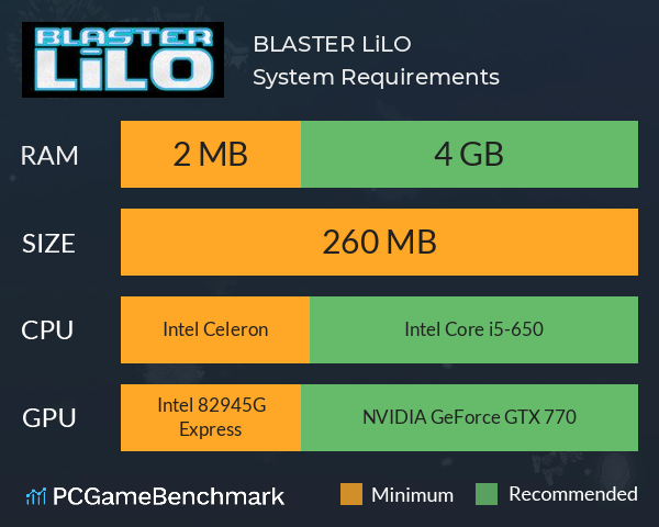 BLASTER LiLO System Requirements PC Graph - Can I Run BLASTER LiLO BLASTER LiLO System Requirements PC Graph - Can I Run BLASTER LiLO