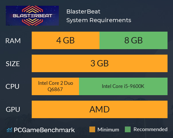 BlasterBeat System Requirements PC Graph - Can I Run BlasterBeat