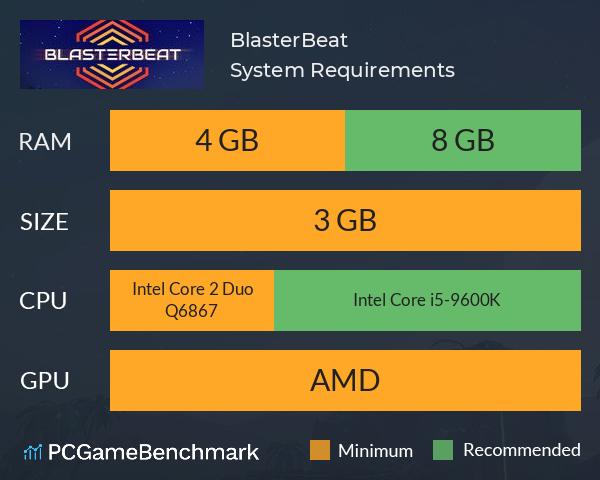 BlasterBeat System Requirements PC Graph - Can I Run BlasterBeat BlasterBeat System Requirements PC Graph - Can I Run BlasterBeat