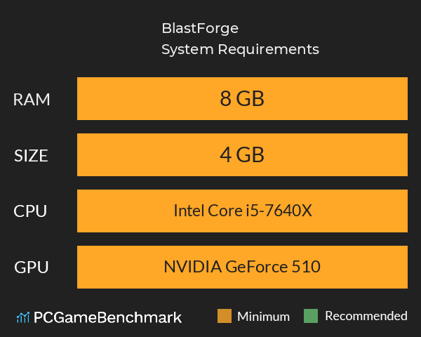 BlastForge System Requirements PC Graph - Can I Run BlastForge BlastForge System Requirements PC Graph - Can I Run BlastForge