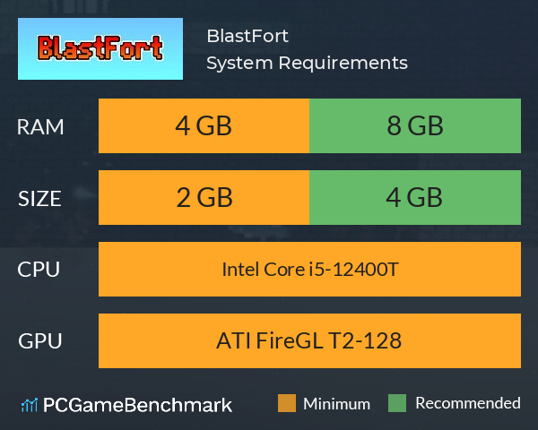 BlastFort System Requirements PC Graph - Can I Run BlastFort BlastFort System Requirements PC Graph - Can I Run BlastFort