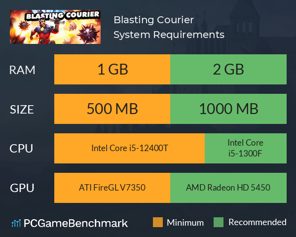Blasting Courier System Requirements PC Graph - Can I Run Blasting Courier Blasting Courier System Requirements PC Graph - Can I Run Blasting Courier