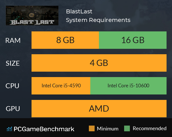 BlastLast System Requirements PC Graph - Can I Run BlastLast BlastLast System Requirements PC Graph - Can I Run BlastLast
