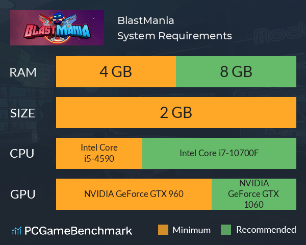BlastMania System Requirements PC Graph - Can I Run BlastMania BlastMania System Requirements PC Graph - Can I Run BlastMania