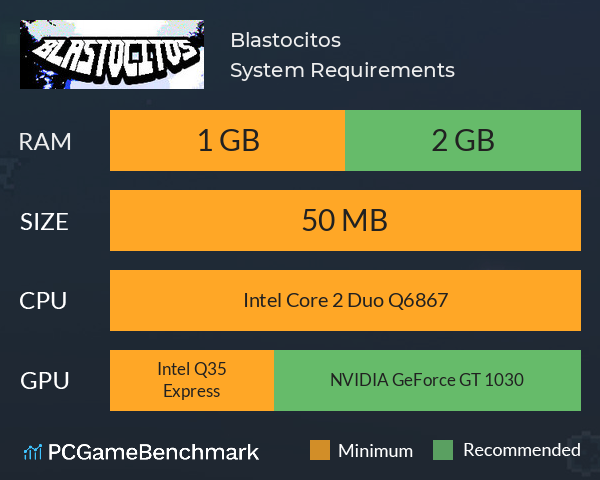 Blastocitos System Requirements PC Graph - Can I Run Blastocitos