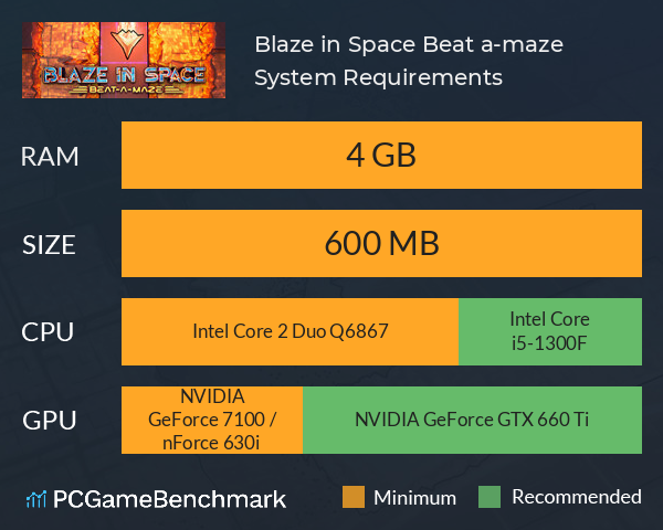 Blaze in Space: Beat a-maze System Requirements PC Graph - Can I Run Blaze in Space: Beat a-maze Blaze in Space: Beat a-maze System Requirements PC Graph - Can I Run Blaze in Space: Beat a-maze
