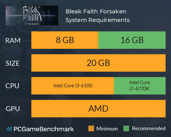 Bleak Faith: Forsaken System Requirements PC Graph - Can I Run Bleak Faith: Forsaken