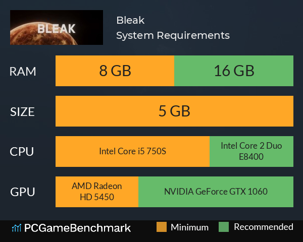 Bleak System Requirements PC Graph - Can I Run Bleak Bleak System Requirements PC Graph - Can I Run Bleak