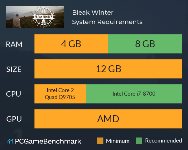Bleak Winter System Requirements PC Graph - Can I Run Bleak Winter