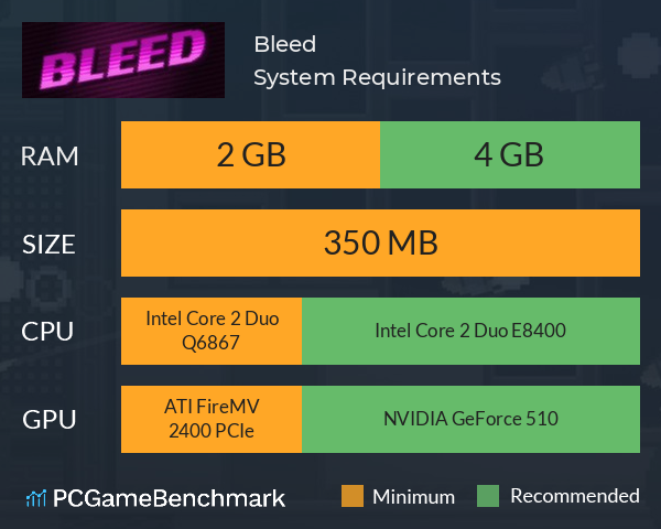 Bleed System Requirements PC Graph - Can I Run Bleed