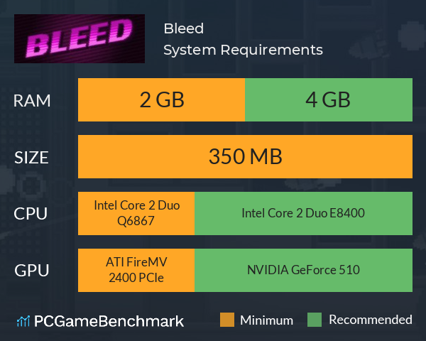 Bleed System Requirements PC Graph - Can I Run Bleed Bleed System Requirements PC Graph - Can I Run Bleed