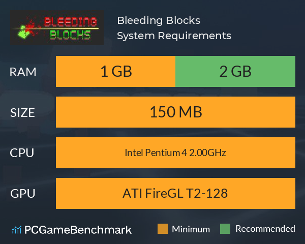 Bleeding Blocks System Requirements PC Graph - Can I Run Bleeding Blocks