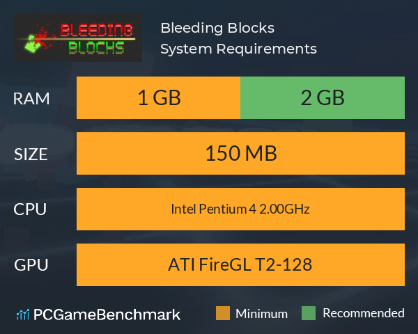 Bleeding Blocks System Requirements PC Graph - Can I Run Bleeding Blocks Bleeding Blocks System Requirements PC Graph - Can I Run Bleeding Blocks