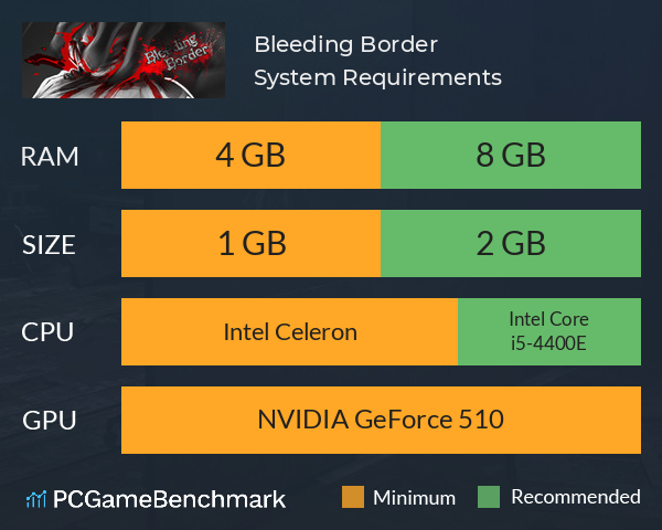 Bleeding Border System Requirements PC Graph - Can I Run Bleeding Border Bleeding Border System Requirements PC Graph - Can I Run Bleeding Border