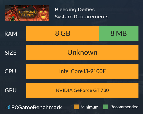 Bleeding Deities System Requirements PC Graph - Can I Run Bleeding Deities
