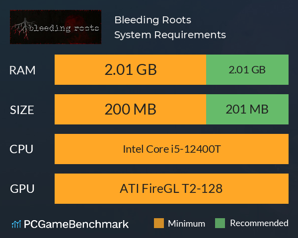 Bleeding Roots System Requirements PC Graph - Can I Run Bleeding Roots Bleeding Roots System Requirements PC Graph - Can I Run Bleeding Roots
