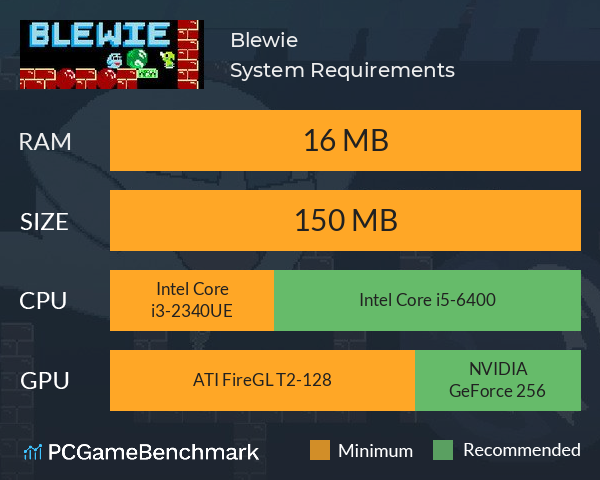Blewie System Requirements PC Graph - Can I Run Blewie Blewie System Requirements PC Graph - Can I Run Blewie