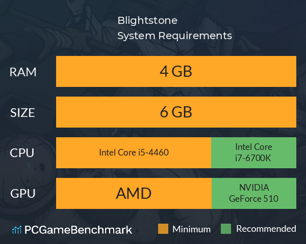Blightstone System Requirements PC Graph - Can I Run Blightstone Blightstone System Requirements PC Graph - Can I Run Blightstone