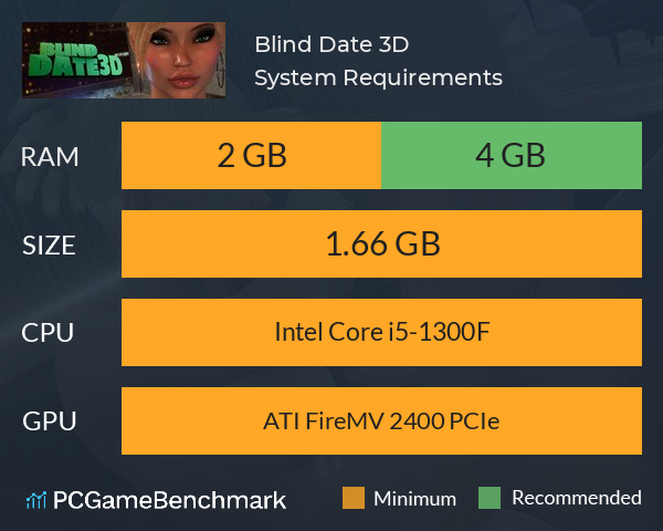 Blind Date 3D System Requirements PC Graph - Can I Run Blind Date 3D Blind Date 3D System Requirements PC Graph - Can I Run Blind Date 3D