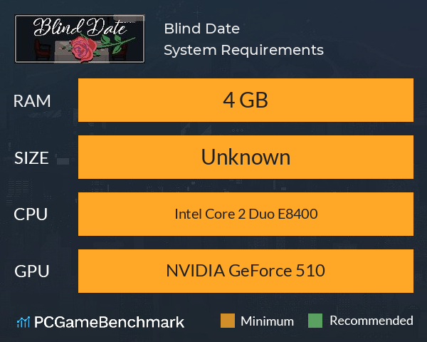 Blind Date System Requirements PC Graph - Can I Run Blind Date