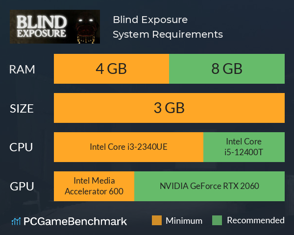 Blind Exposure System Requirements PC Graph - Can I Run Blind Exposure Blind Exposure System Requirements PC Graph - Can I Run Blind Exposure