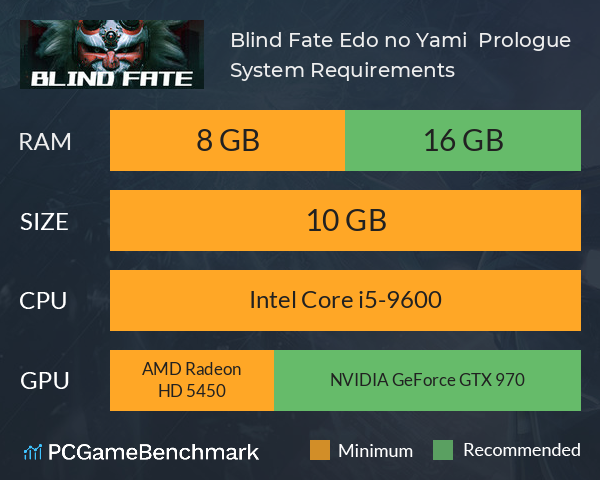 Blind Fate: Edo no Yami — Prologue System Requirements PC Graph - Can I Run Blind Fate: Edo no Yami — Prologue