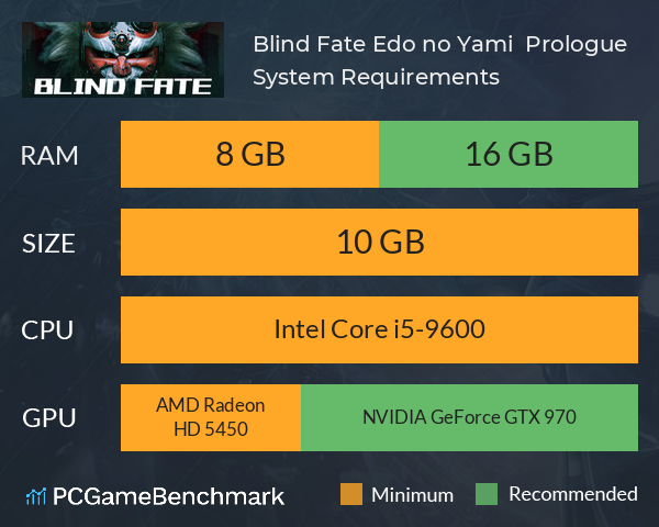 Blind Fate: Edo no Yami — Prologue System Requirements PC Graph - Can I Run Blind Fate: Edo no Yami — Prologue Blind Fate: Edo no Yami — Prologue System Requirements PC Graph - Can I Run Blind Fate: Edo no Yami — Prologue