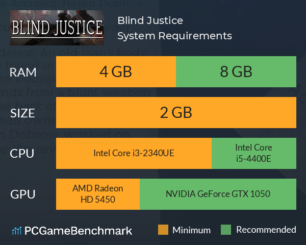 Blind Justice System Requirements PC Graph - Can I Run Blind Justice Blind Justice System Requirements PC Graph - Can I Run Blind Justice