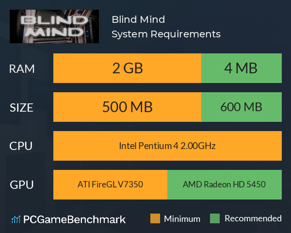 Blind Mind System Requirements PC Graph - Can I Run Blind Mind Blind Mind System Requirements PC Graph - Can I Run Blind Mind