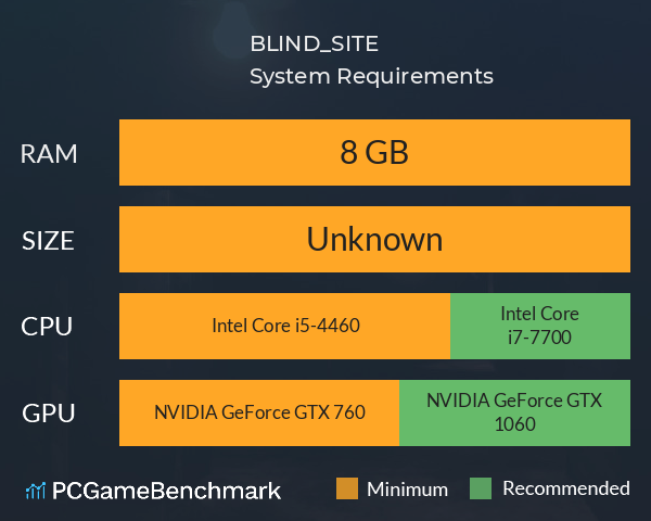 BLIND_SITE System Requirements PC Graph - Can I Run BLIND_SITE BLIND_SITE System Requirements PC Graph - Can I Run BLIND_SITE