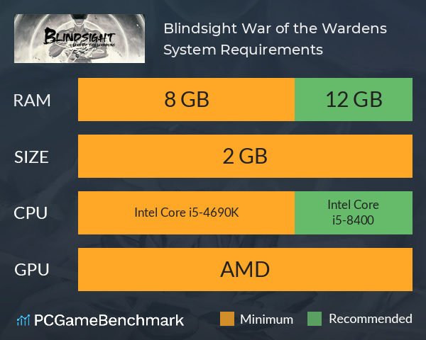 Blindsight: War of the Wardens System Requirements PC Graph - Can I Run Blindsight: War of the Wardens Blindsight: War of the Wardens System Requirements PC Graph - Can I Run Blindsight: War of the Wardens