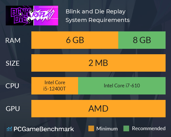 Blink and Die Replay System Requirements PC Graph - Can I Run Blink and Die Replay Blink and Die Replay System Requirements PC Graph - Can I Run Blink and Die Replay